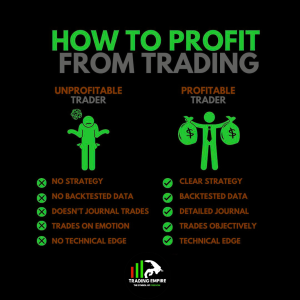 How to Profit from Trading