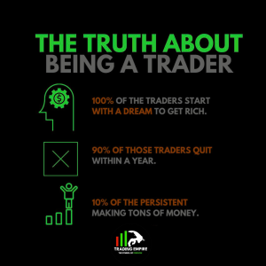 Truth About Being a Trader